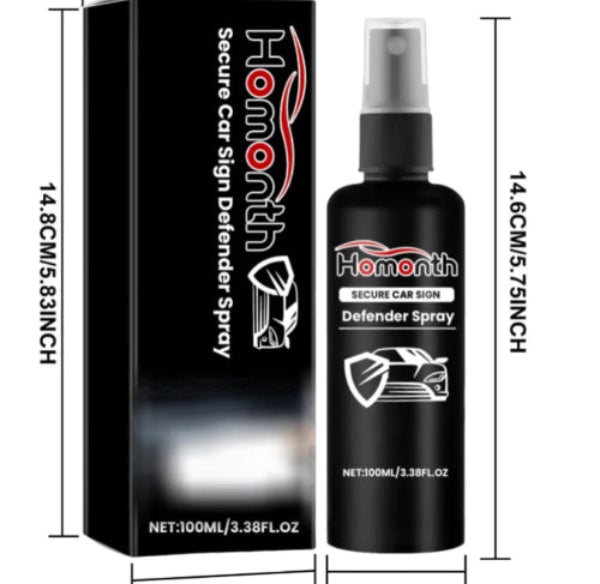 Invisible License Plate Spray